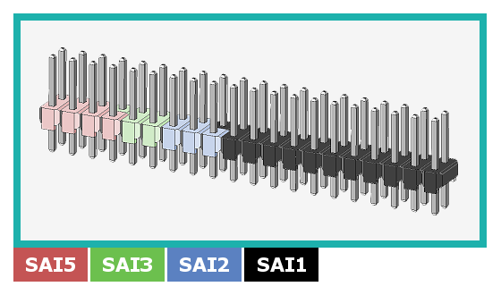 iMX8M Industrial Development Kit-Digital Audio.png