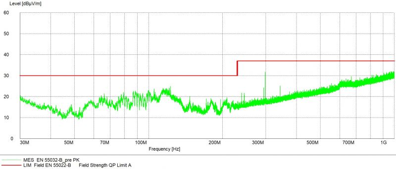 iMX8M Industrial EMC Modul6 Only Test.jpg