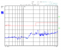 Thumbnail for version as of 08:35, 26 October 2021