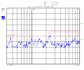 Thumbnail for version as of 20:43, 31 August 2021