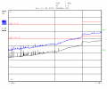Thumbnail for version as of 01:06, 26 October 2021