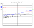 Thumbnail for version as of 14:42, 31 August 2021