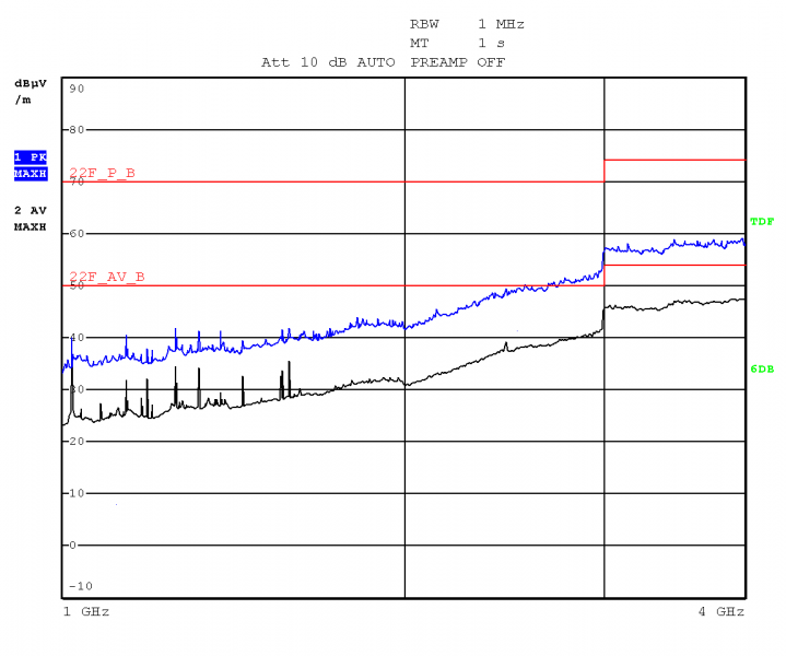 File:iMX6 OpenRex SBC Basic-EMC-RE 1GHz-4GHz Ver pol.png
