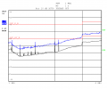 Thumbnail for version as of 01:08, 26 October 2021
