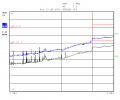 Thumbnail for version as of 01:07, 26 October 2021