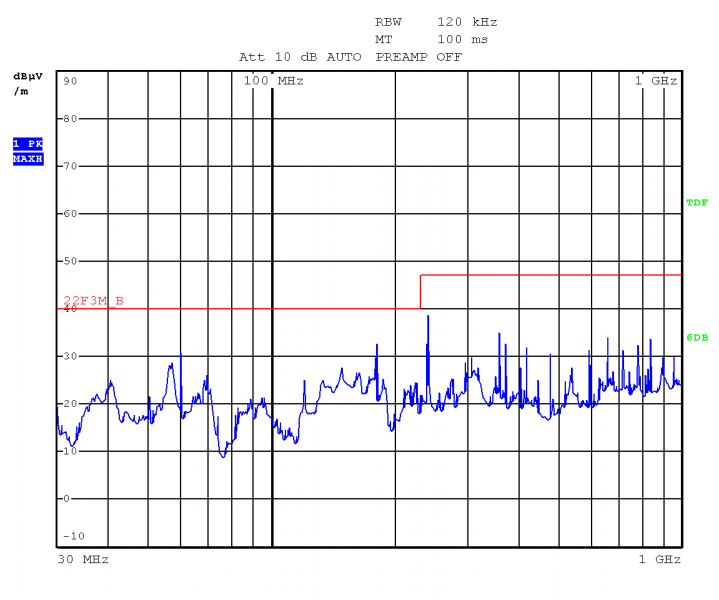 File:iMX6 TinyRex Development Kit Basic-EMC-RE 30MHz-1GHz Ver Pol.png