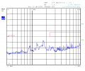Thumbnail for version as of 08:35, 26 October 2021