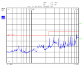 Thumbnail for version as of 01:02, 26 October 2021