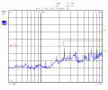 Thumbnail for version as of 01:01, 26 October 2021