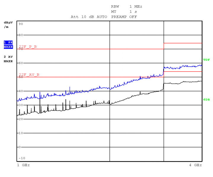 File:iMX6 TinyRex Development Kit Basic-EMC-RE 1GHz-4GHz Ver Pol.png