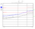 Thumbnail for version as of 14:43, 31 August 2021