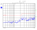 Thumbnail for version as of 01:05, 26 October 2021