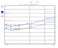 Thumbnail for version as of 01:08, 26 October 2021