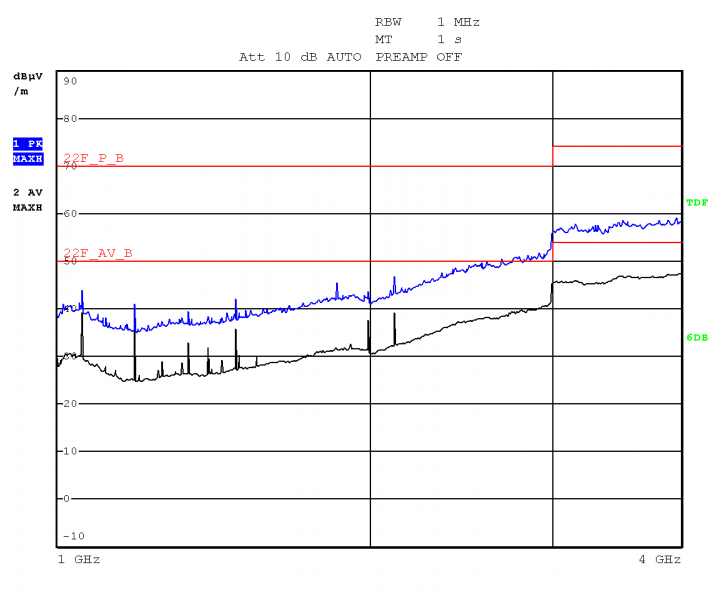 File:iMX6 TinyRex Development Kit Max-EMC-RE 1GHz-4GHz Ver Pol.png