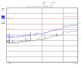 Thumbnail for version as of 14:42, 31 August 2021