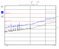 Thumbnail for version as of 01:13, 26 October 2021